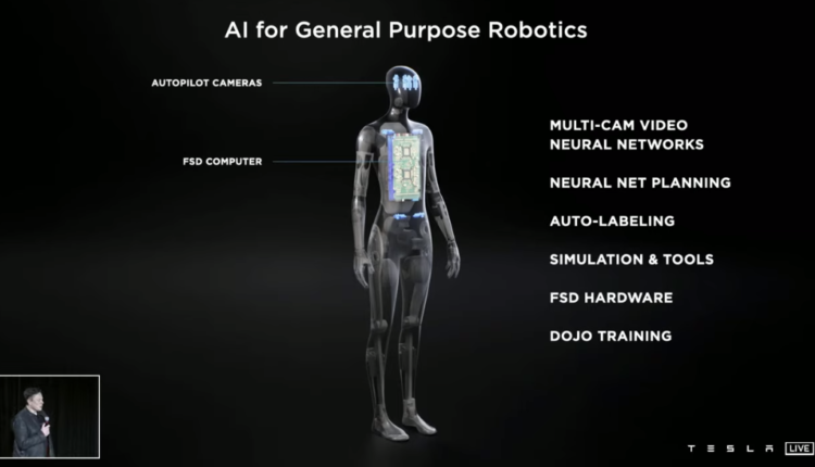 Humanoid Robot Chip D1 of Tesla AI